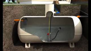 Green Building Technology - Rain Water Harvesting - IDP Capstone Project UiTM 2014