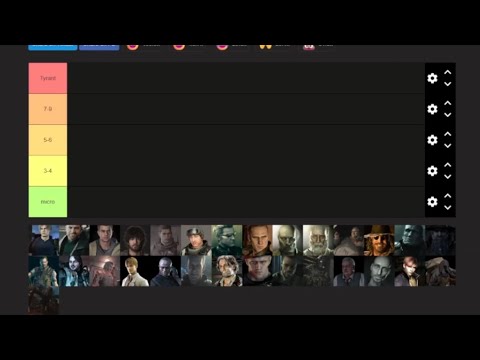 Resident Evil men meat tier list
