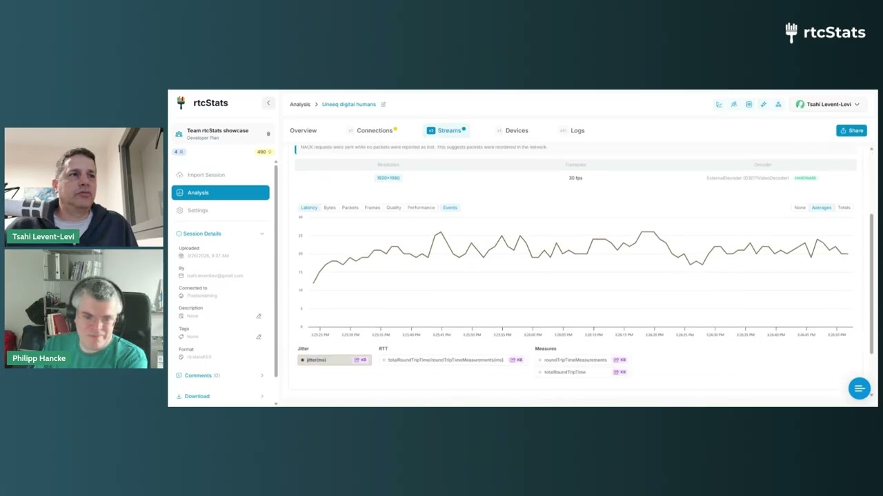 UneeQ digital humans