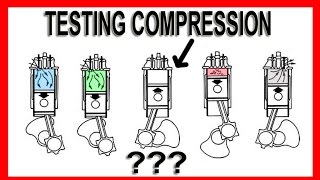 how to check engine cylinder compression and leak 