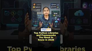 Top Python Libraries And Frameworks In 2026 | Python Libraries And Frameworks | #Shorts #Simplilearn