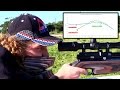 Regulated vs Unregulated PCPs | Air Arms S510 Testing & Results