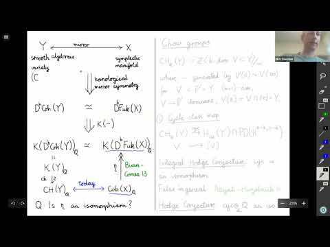 Dr. Nick Sheridan | Lagrangian cobordism, algebraic K-theory, and mirror symmetry