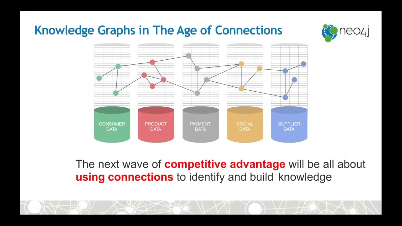 Video: Knowledge Graphs Webinar