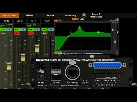 Auvitran Dante DSP Break Out Box