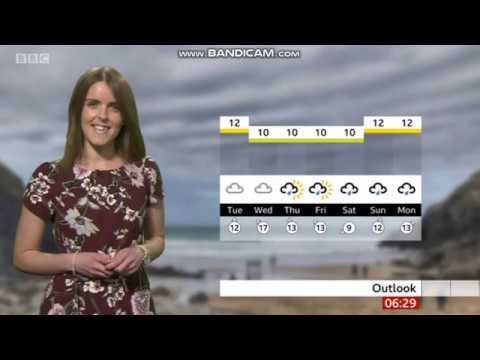 Alex Osbourne - Spotlight weather - (19th November 2019) - 60 fps