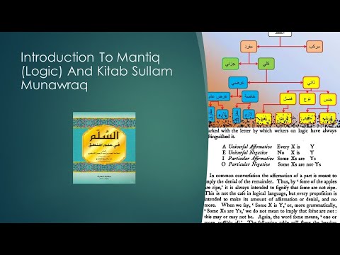 Introduction To Mantiq