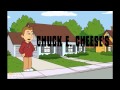 Funding For Curious George