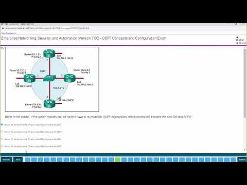 CCNA 3 v7 Modules 1 – 2  -OSPF Concepts and configuration Exam