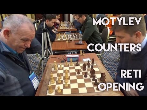 Countering Reti Opening | Loginov vs Motylev