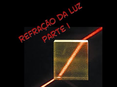 REFRAÇÃO DA LUZ - PARTE 1