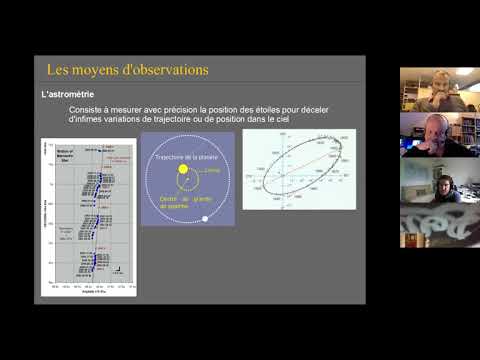 Spectro-Photométrie sur les exoplanètes