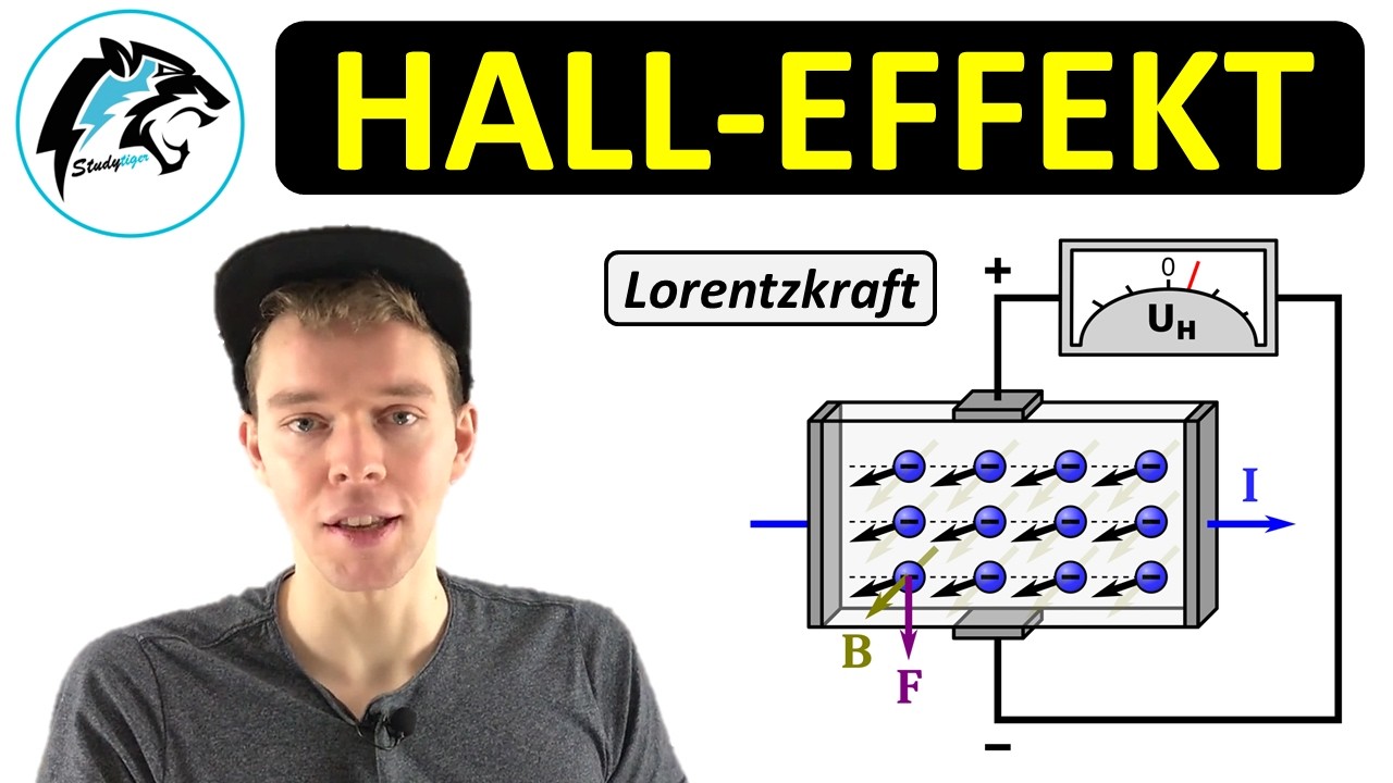 Der HALL-Effekt | Physik Tutorial
