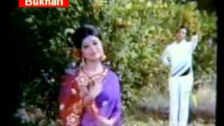Do Sathi 1975 (OriginaL) - Dekho ye Kaun aa gaya -