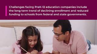 PreK-12 Instructional Materials Industry Competitive Analysis, 2024