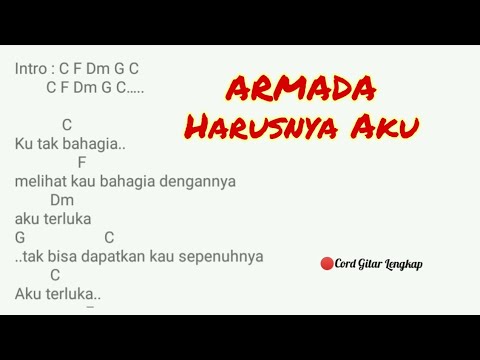 download lagu mp3 mp4 Kunci Gitar Lagu Pop Lengkap, download lagu Kunci Gitar Lagu Pop Lengkap gratis, unduh video klip Kunci Gitar Lagu Pop Lengkap