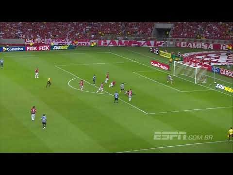 Internacional 0 x 0 Grêmio - Campeonato Gaúcho 2015