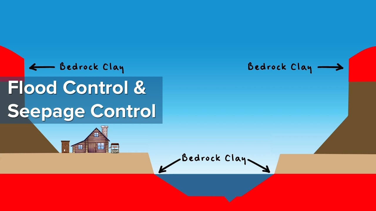 Flood Control & Seepage Control