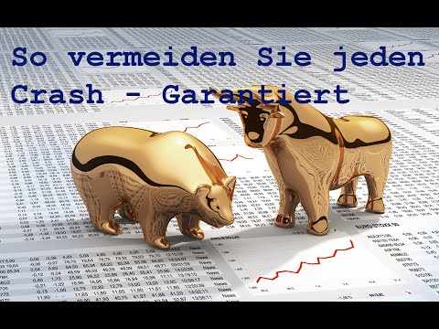 IB Days 09/15 - So vermeiden Sie jeden Crash - Garantiert // optionsstrategien.com