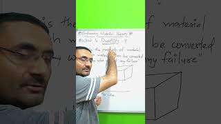 What is Ductility | Material Property #all_university
