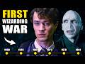 Full History of the FIRST Wizarding War (Voldemort's FIRST Rise to Power) - Harry Potter Documentary DEFAULT Thumbnail