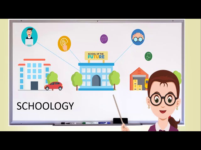 Greenland Academy Modes of Learning Information
