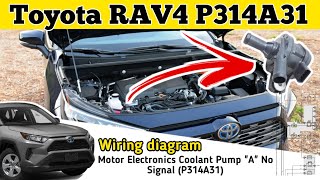 Код ошибки b1508 Lancia - инструкция по устранению