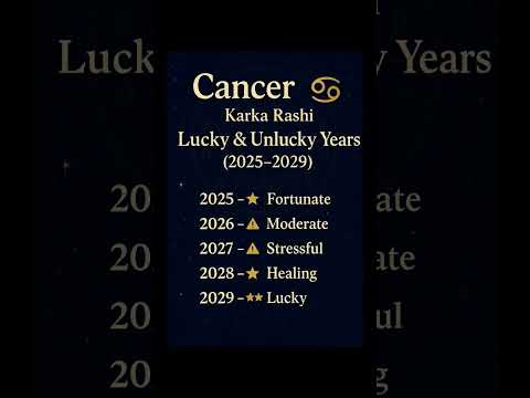 CANCER♋ 🌟Your Lucky Years Ahead! Are You Ready? 2025–2029: Years of Fortune & Challenges✨#astroloop