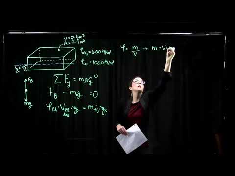 Week 10 PHY 221 - Buoyancy