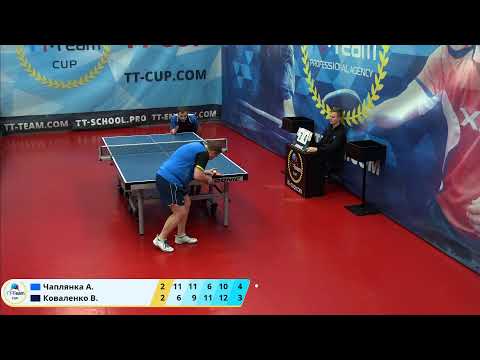 11 марта 2020. Красный зал. Полночный турнир. TT Cup