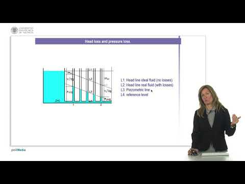 Fluids dynamics equations for real fluids |  | UPV