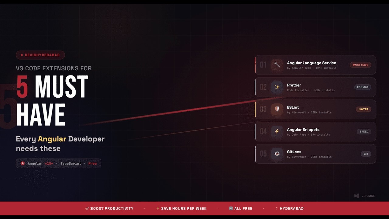 5 VS Code Extensions Every Angular Developer Needs in 2026