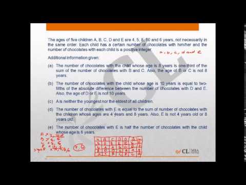 Mock CAT 2014   17 Q87 90