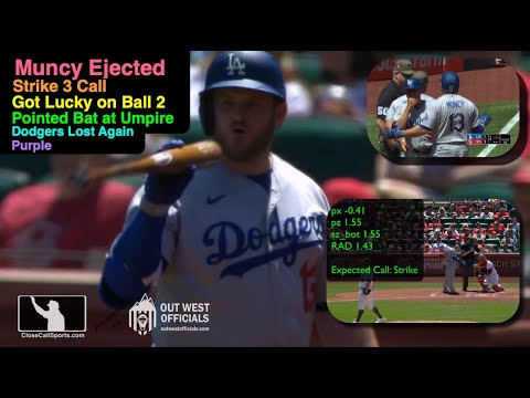 E75 - Max Muncy Ejected After Strike Three Call, Pointing Bat at Umpires Paul Emmel & Nic Lentz