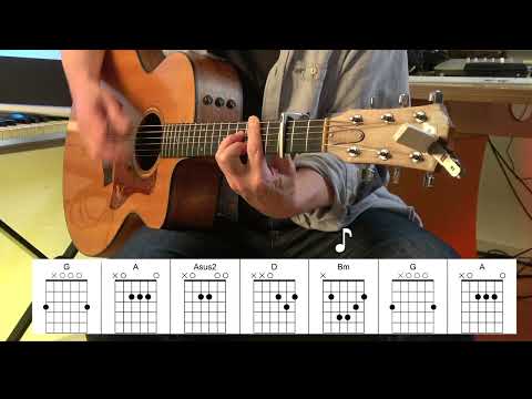 Thunder Road - Frank Turner