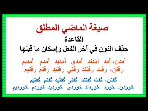 PERSIAN LANGUAGE STUDY IN MALAYALAM EPISODE 06360p