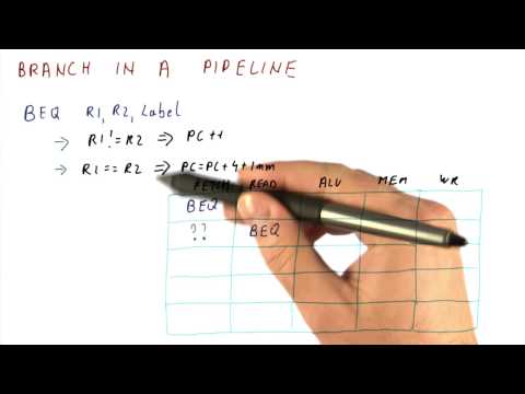 Lesson 1 Introduction Georgia Tech HPCA Part 1