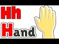 Learn The ABC S For Kids With Body Parts A Z A Parts Of The Body Phonics Learning Video