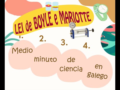 Vídeo: A lei de Boyle