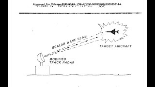 MH370 Post-Beck Debrief & Scalar Physics - Interview News!