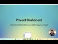 Using The Project Dashboard In Rollbar