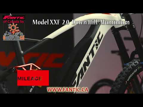Fantic Canada by Emobilite.ca presents the World’s best E-Bike Downhill series! Ready for the ride?