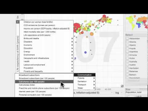 Come usare Gapminder Desktop