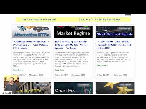 251204   Breadth Net Bullish as XHB Goes For Breakout