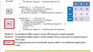 18.2.3 Example: Match Handler with OS
