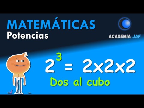 POWERS. What are powers and how to read them?