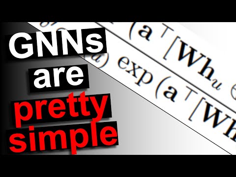 Introduction to graph neural networks (made easy!)