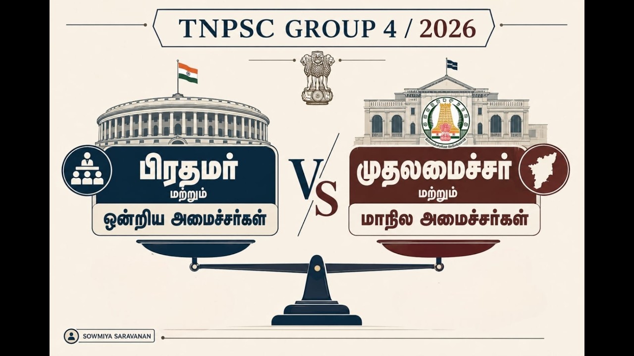பிரதமர் மற்றும் ஒன்றிய அமைச்சர்கள் / முதலமைச்சர் மற?