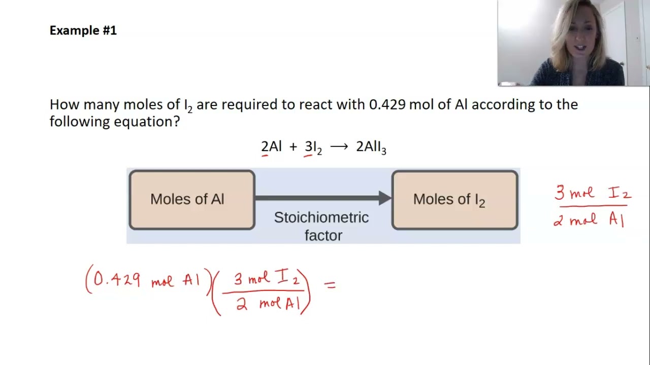 Mastering Moles from Concentration Calculations: Precision in Chemical Dosing