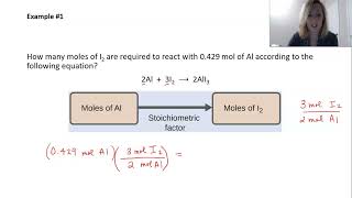 Chapter 7.3b Calculations with Stoichiometry